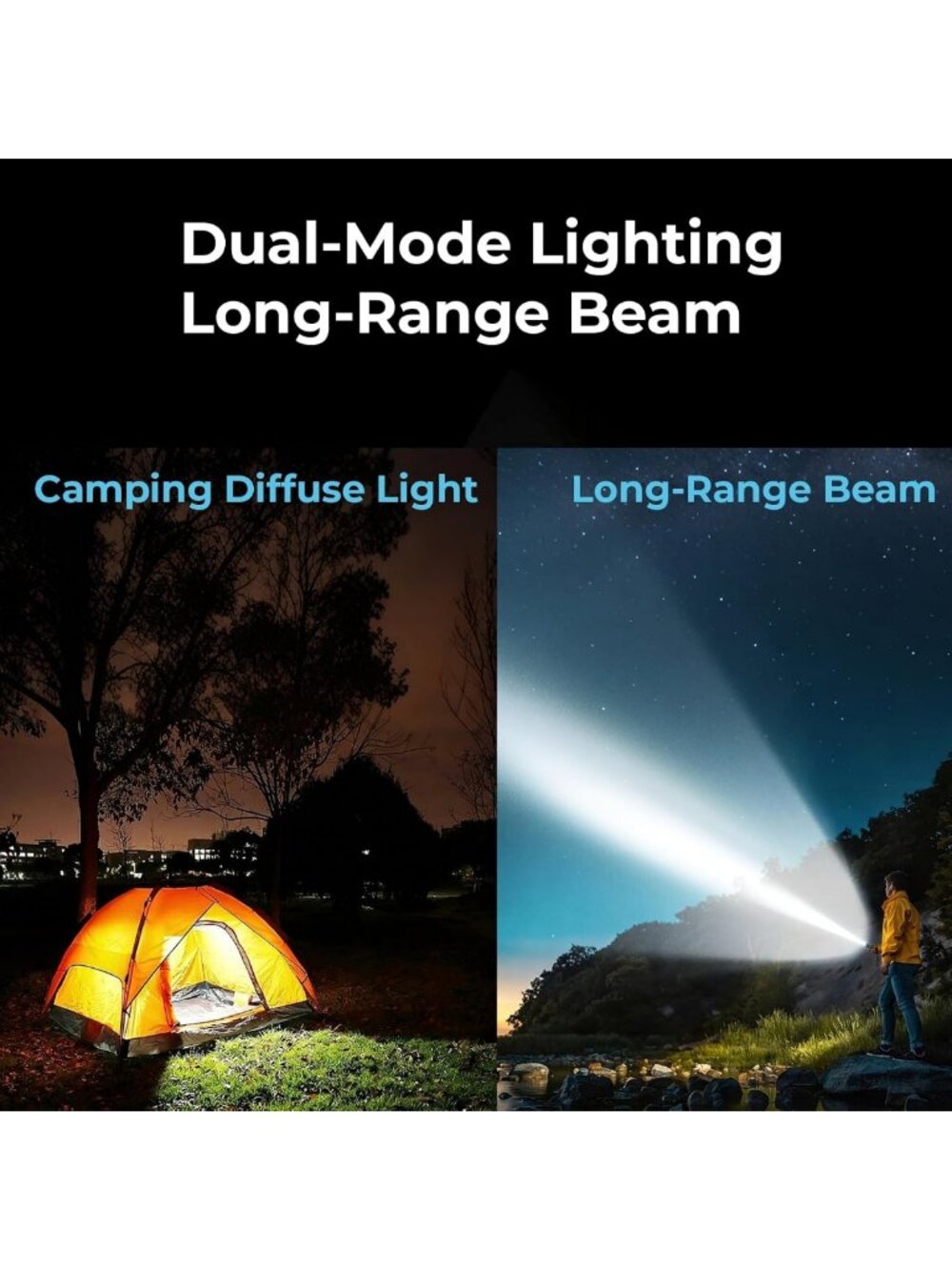 Portable LED Flashlight with Digital Battery Display, Multi-Function Control - Picture 7 of 8